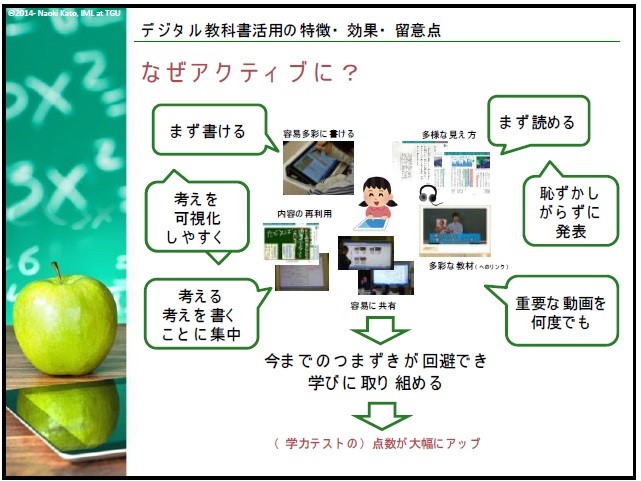 教科書 デジタル 学習者用デジタル教科書について：文部科学省