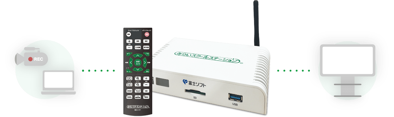 メディアボックス